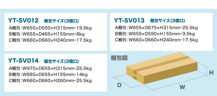 100-SV012梱包サイズ 100-SV013梱包サイズ 100-SV014梱包サイズ 