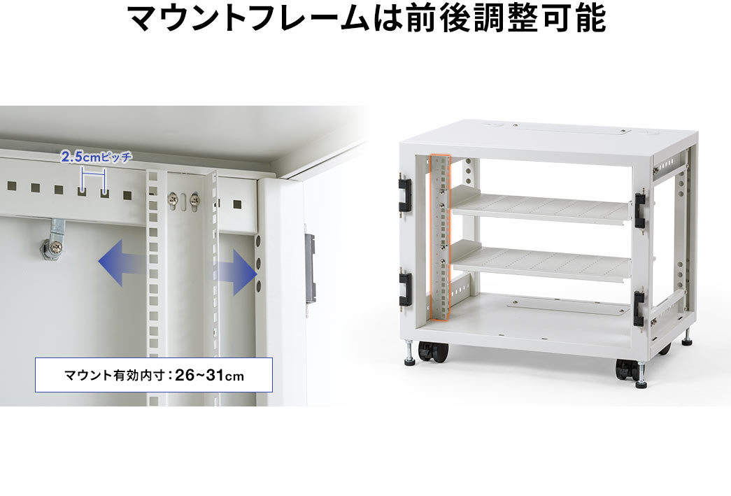 マウントフレームは前後調整可能