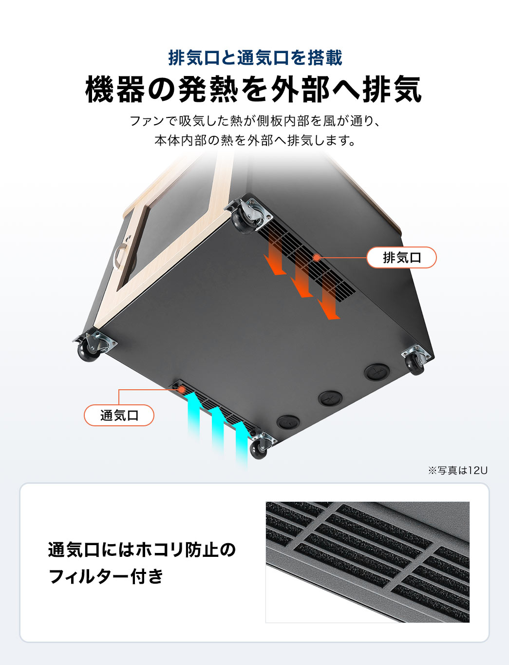 排気口と通気口を搭載しており、機器の発熱を外部へ排気できます。通気口にはホコリ防止のフィルター付きで安心。
