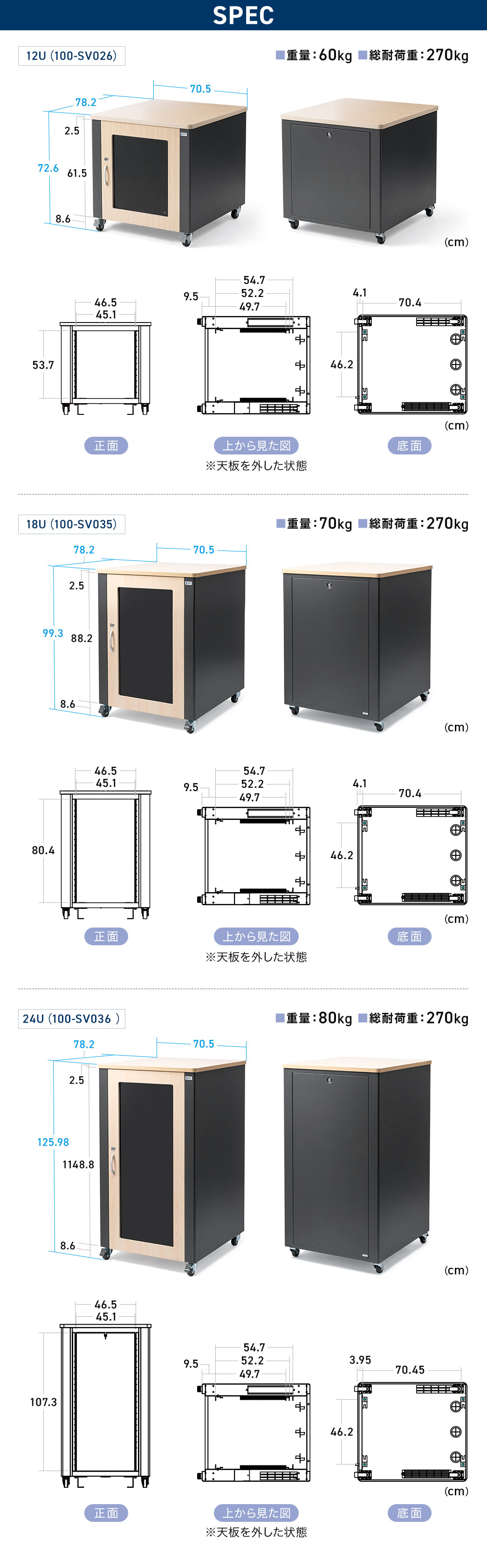 SPEC：12U：重量60kg、総耐荷重270kg、外寸は幅70.5cm×奥行き78.2cm×高さ72.6cmです。