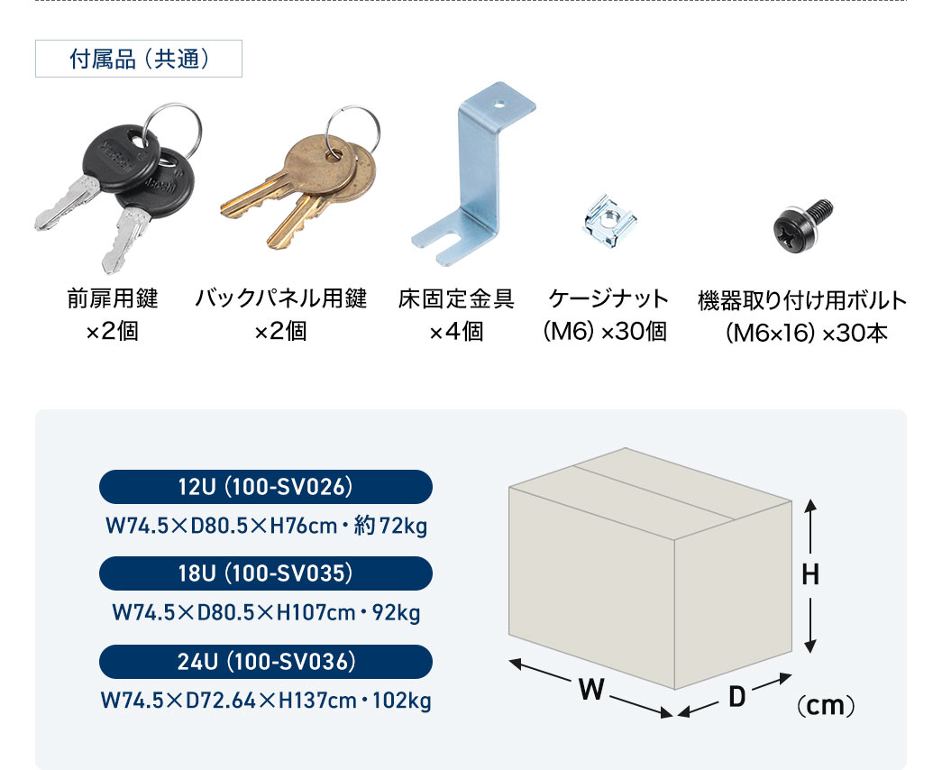 付属品