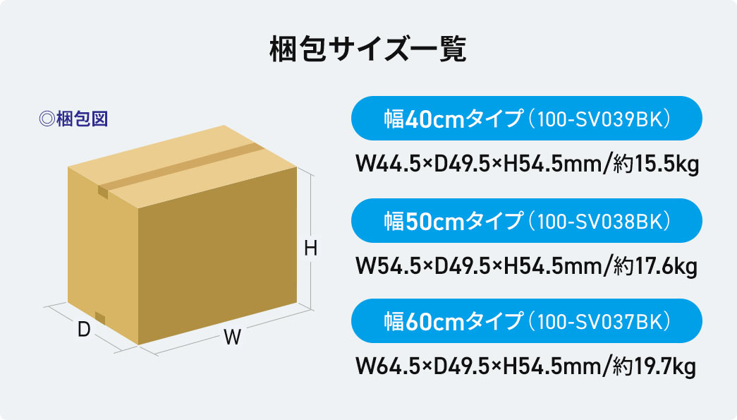 梱包サイズ一覧は、高さ54.5mm・奥行き49.5mmが共通で、幅40cmタイプは幅44.5mm・重量約15.5kg、幅50cmタイプは幅54.5mm・重量約17.6kg、幅60cmタイプは幅64.5mm・重量約19.7kgです。