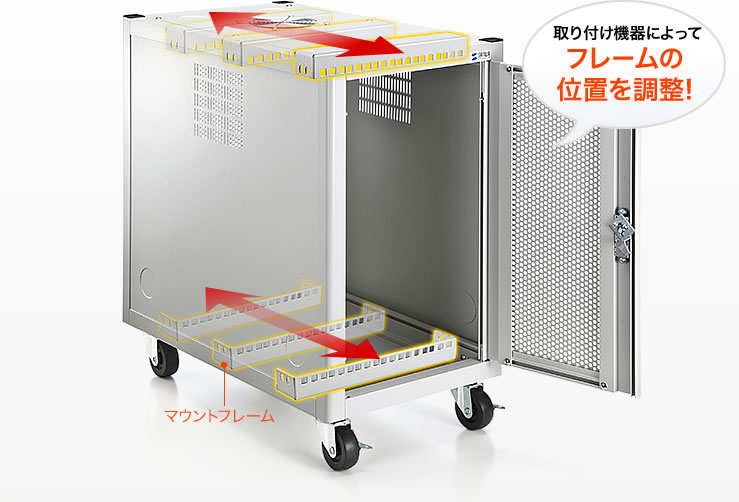 取り付け機器によってフレームの位置を調整