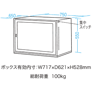 簡易防塵ラック(簡易防塵タイプ・W750×D650mm) サンワサプライ
