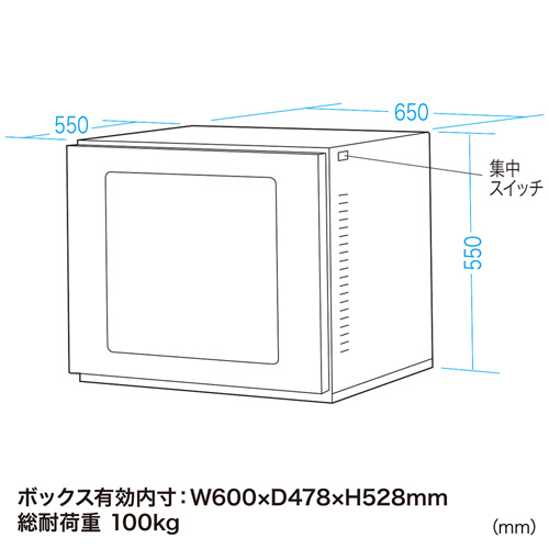 防塵ラック(W650×D550mm) サンワサプライ