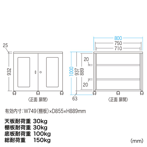 機器収納ボックス(タワー型サーバー3台収納・W800×D900×H1000mm