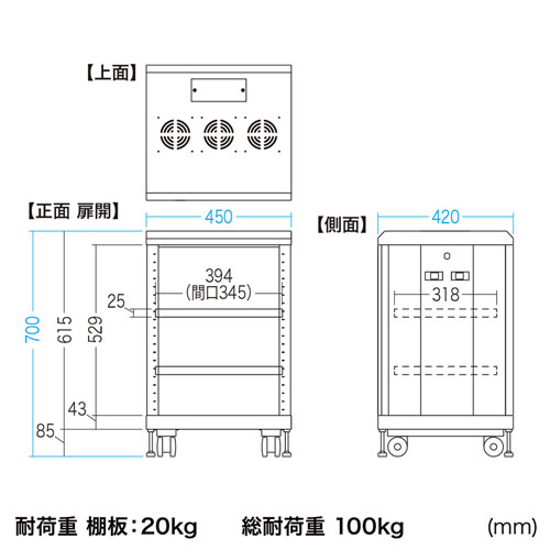 マルチ収納ラック(メッシュパネル・鍵付き・H700) サンワサプライ CP