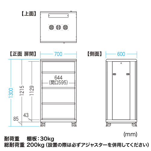 マルチ収納ラック(鍵付き・メッシュ・H1300mm) サンワサプライ CP