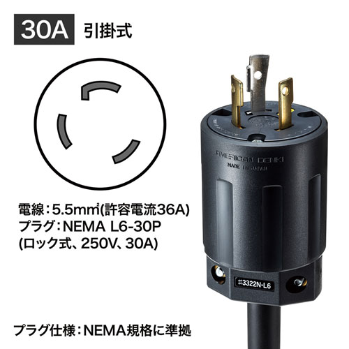 19インチサーバーラック用コンセント 200V(30A・IEC C19×4個口+IEC C13