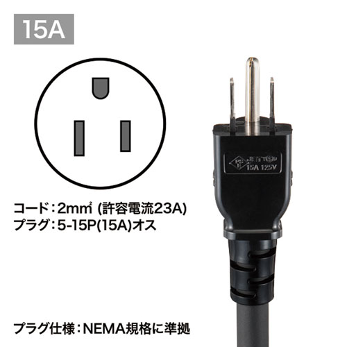 19インチサーバーラック用コンセント(15A・3P・18個口・3m) TAP