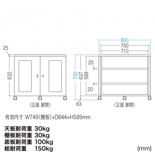 機器収納ボックス(タワー型サーバー3台収納・W800×D900×H700mm