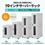 19インチサーバーラック 24U EIA規格 鍵付き 奥行き900mm グレー サンワサプライ製