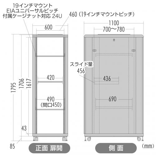 YT-SV018 レビュー 観音開き 19インチサーバーラック 36U EIA規格 鍵