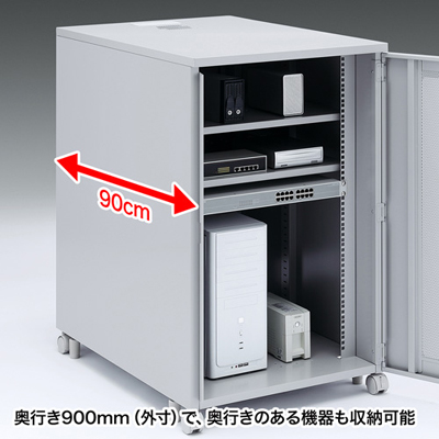 19インチマウントボックス(高さ1000mm・19U) サンワサプライ CP-203