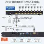 KVMコンソールドロワー ラックマウント型 1U ロングレール 18.5型モニター USB/VGA