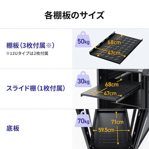 サーバーラック 19インチマウント 30U 奥行100cm メッシュパネル 棚板