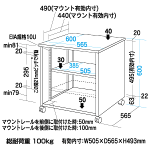 19インチマウントボックス(D600×H600・10U) サンワサプライ