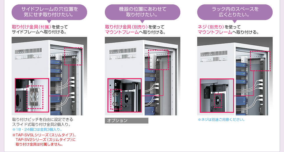 オールインワンタイプ